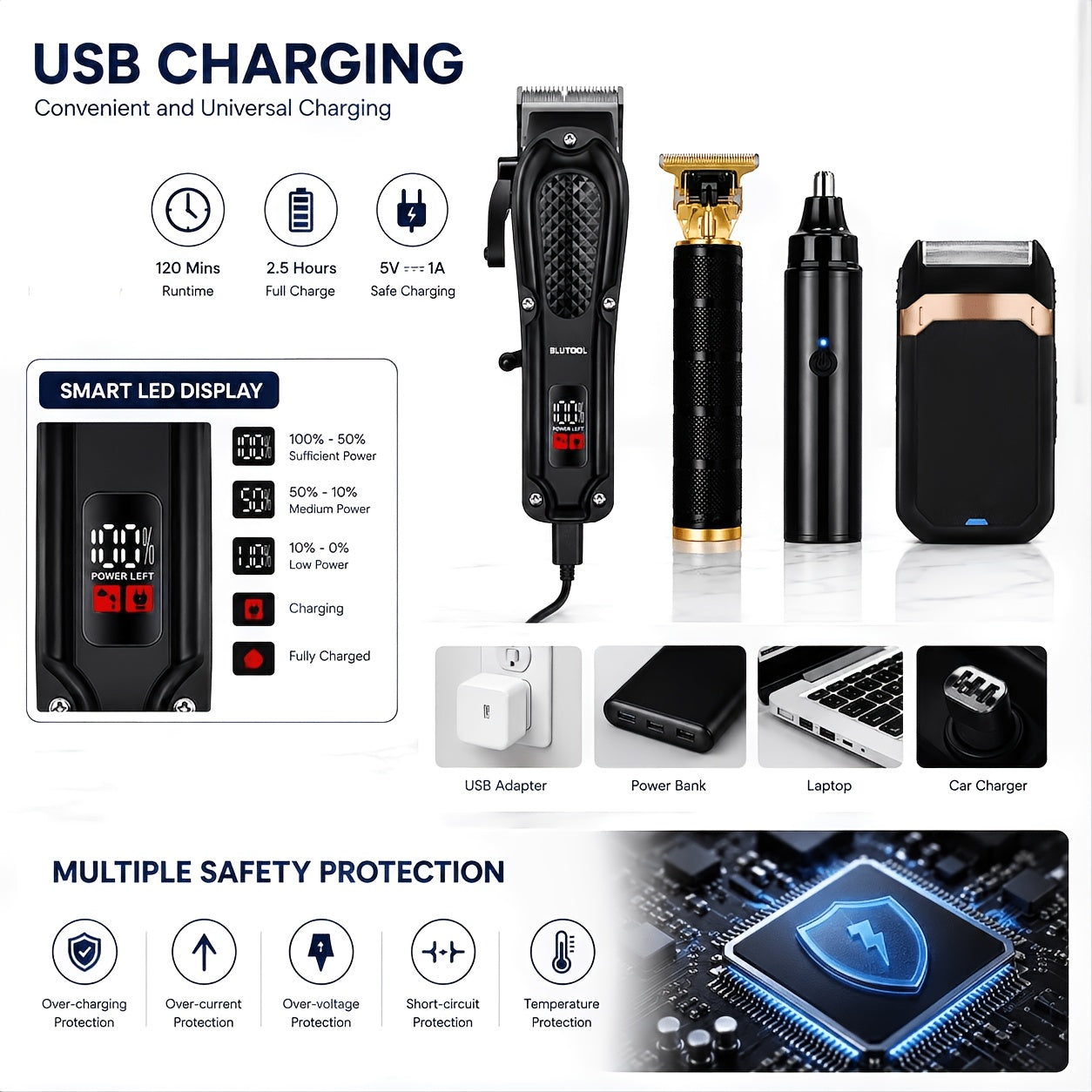 LCD Display Rechargeable Men Electric Grooming Kit Portable Travel Gift for Him